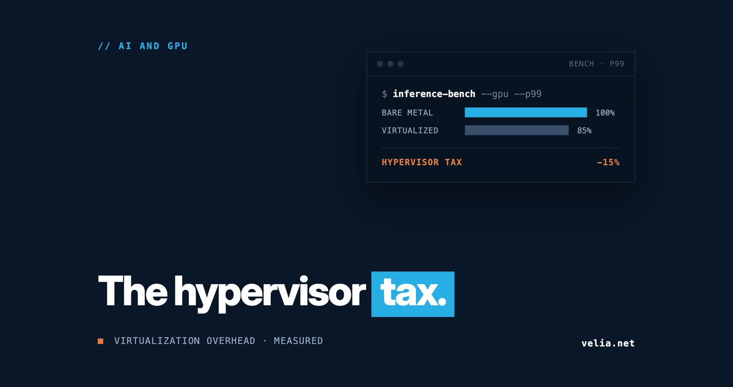 The Hypervisor Tax: Why AI Workloads Lose 15 Percent Before They Start